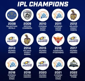 IPL Winners List