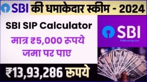 SBI SIP Calculator