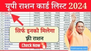 UP Ration Card List 2024